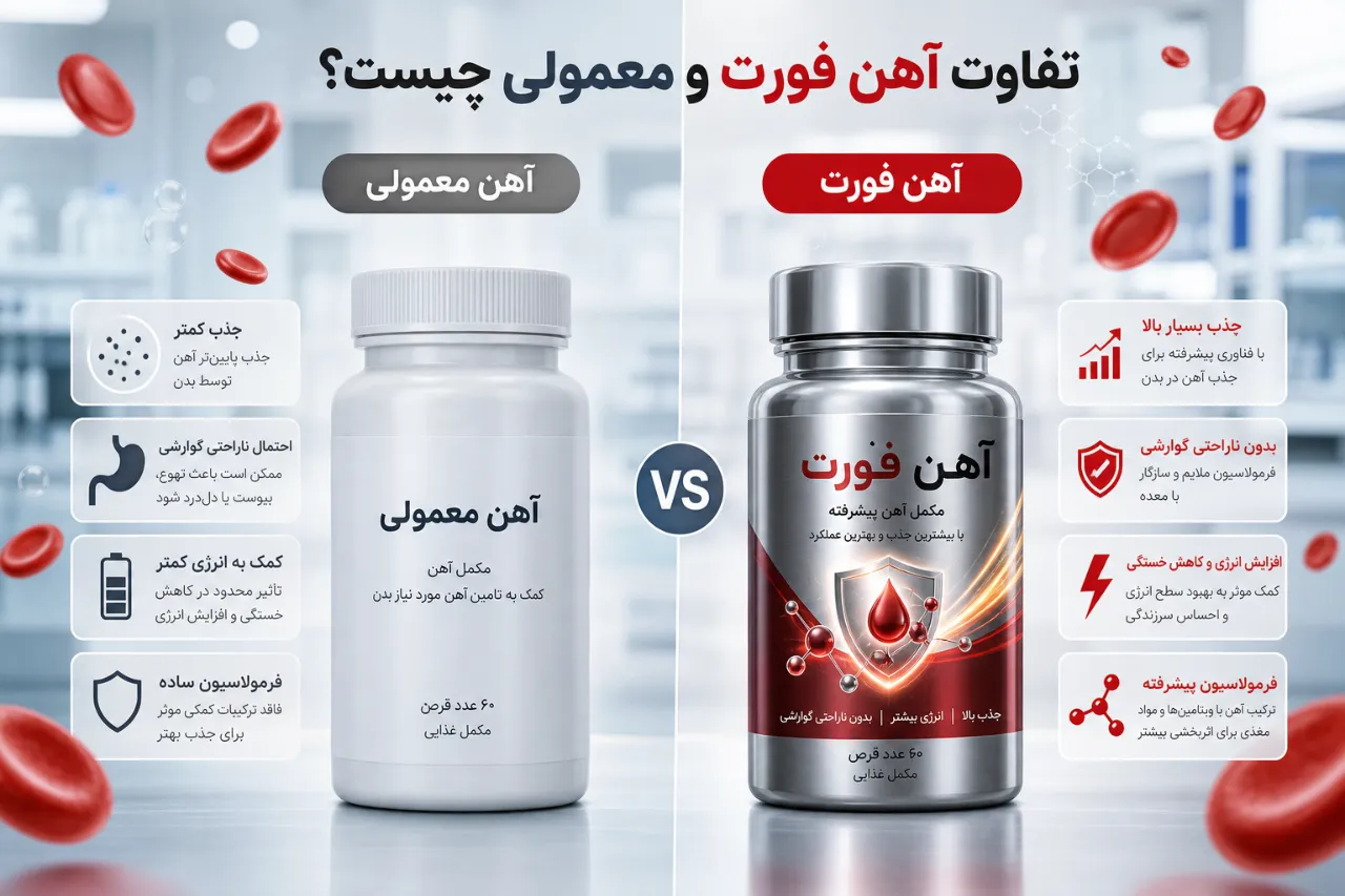 تفاوت آهن فورت و معمولی چیست